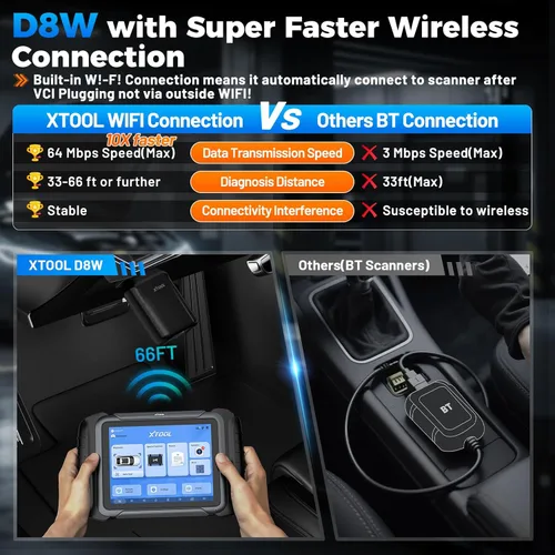 Miniatura 3 de XTOOL Herramienta de escaneo bidireccional inalámbrico D8W, escáner OBD2 asistido por IA con topología, actualizaciones de 3 años, ECU C0ding, PMI