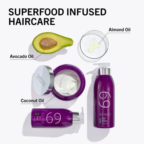 Miniatura 2 de Biotop Professional 69 Pro Active Hair Mask para tipos de cabello rizado y ondulado, 11.8 oz