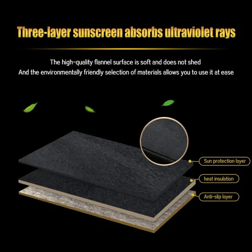 Miniatura 6 de Alfombrilla para salpicadero de coche, compatible con SsangYong Korando 2014 2015