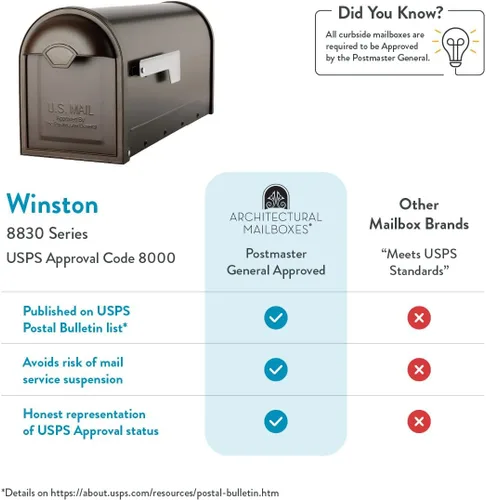 Miniatura 5 de Architectural Mailboxes 8830RZ-10 Buzón de montaje en poste Winston, bronce frotado