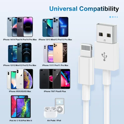 Miniatura 6 de TUMABER Paquete de 2 cables de carga para iPhone de 3 pies con certificación MFi de Apple, cable Lightning a USB de 3 pies, carga rápida de 2.4 A