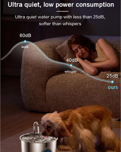 Miniatura 6 de Pawdrate - Fuente de agua para perro, dispensador automático de agua para perros y gatos con bomba silenciosa, gran capacidad de 3.2 L, 3 modos