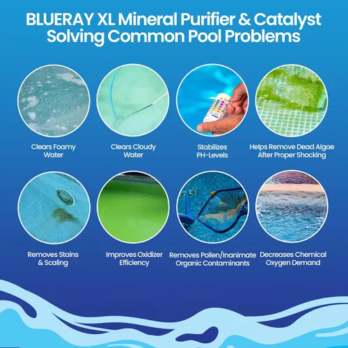Miniatura 2 de Purificador mineral XL Purple & Catalyst™ - Clarificador de agua para jacuzzis y piscinas con paquete mineral y ionizador de cobre - Unidad