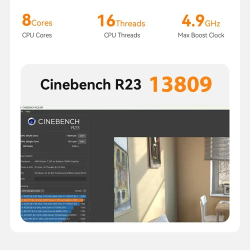 Miniatura 4 de Mini PC SER9 PRO+ de Beelink, AMD Ryzen 7 H 255 hasta 4.9GHz (8C/16T), Mini Computadora con 32GB LPDDR5X RAM/1TB PCIe 4.0 x4 SSD AMD Radeon 780M 12
