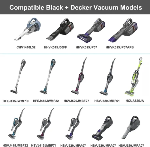 Miniatura 3 de Cargador de 23 V para Black and Decker N511997 90602523-04 Aspiradora de mano inalámbrica CHV1410L32, HFEJ415JWMF10, HFEJ415JWMF22, HSVJ415JMBF22