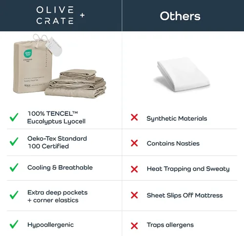 Miniatura 4 de Olive + Crate Tencel Lyocell - Juego de sábanas tamaño individual de eucalipto, juego de sábanas extralargas, sábanas refrescantes de Tencel