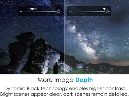 Miniatura 6 de Optoma Proyector de cine en casa HD28HDR 1080p para juegos y películas Soporte para entrada 4K Compatible con HDR Frecuencia de actualización