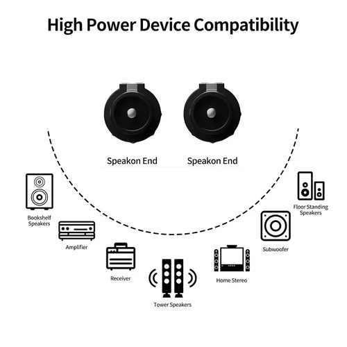 Miniatura 3 de Paquete de 2 cables de audio Speakon a Speakon de 10 pies, cable de audio profesional de 12 AWG con bloqueo giratorio