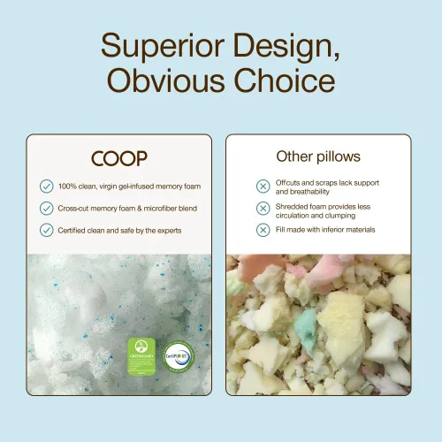 Miniatura 7 de Coop Home Goods Eden - Almohada de cama tamaño Queen para dormir de espalda, estómago y de lado, gel refrescante de espuma viscoelástica suave