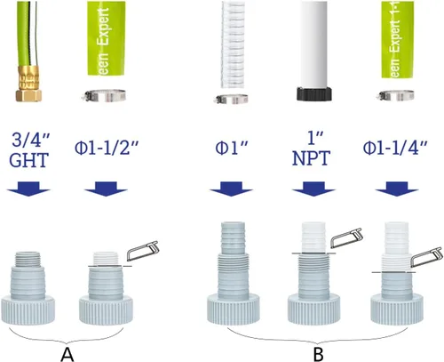 Miniatura 3 de Green Expert Kit de Adaptador de Plástico Multiusos para Manguera de Agua y Bomba de Sumidero Conexión Fácil, Contiene NPT Hembra de 1-1/2" a GHT