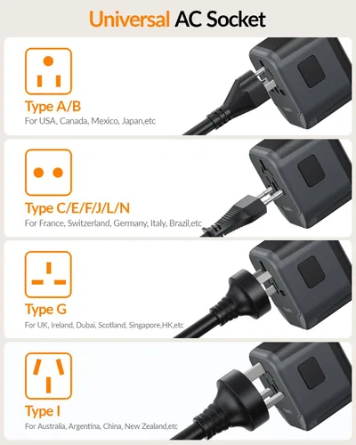 Miniatura 3 de SooPii Adaptador de viaje universal, convertidores de corriente con 1 USB C y 2 puertos USB A, adaptador de enchufe de viaje 7 en 1 cargador