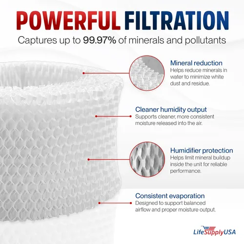 Miniatura 2 de LifeSupplyUSA Filtro humidificador compatible con Protec WF2 Extended Life Vicks WF2; se adapta a Vicks V3500N, V3100, V3900 Series, V3700, Sunbeam