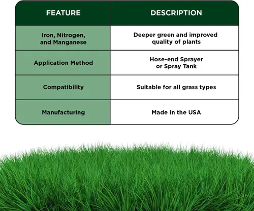 Miniatura 4 de Simple Lawn Solutions - Hierro líquido verde oscuro - Micronutrientes quelatados - Refuerzo concentrado para césped, plantas de interior y jardín al