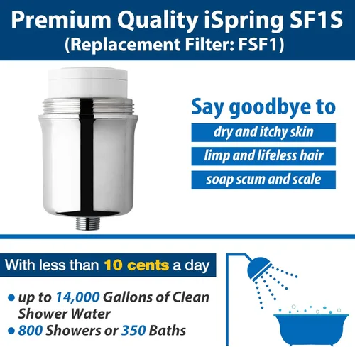 Miniatura 2 de iSpring FSF1 - Cartucho de repuesto para filtro de ducha universal de 15 etapas, elimina el cloro, sedimentos, metales pesados y olores, mejora