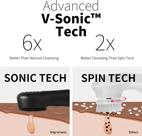 Miniatura 2 de Cepillo Exfoliante Facial de Silicona, NågraCoola CLIE 2.0 Cepillo de Limpieza Facial, Recargable, Impermeable, Cepillo Exfoliante Facial para Negro