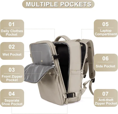 Miniatura 4 de coofay Mochila de viaje, para laptop, unisex, aprobada para aviones, bolsa de mano, equipaje, para artículos personales, para debajo del asiento