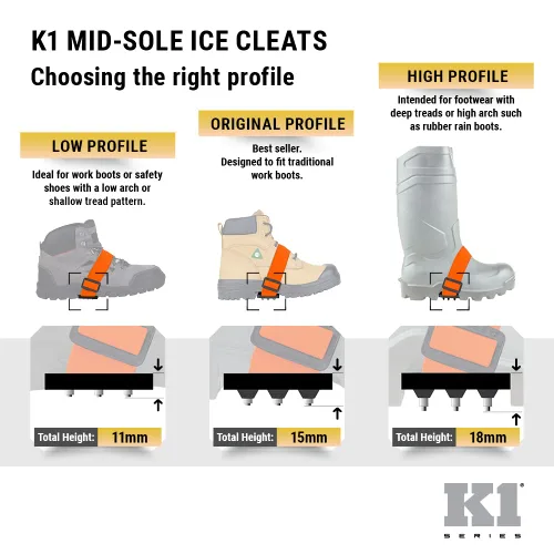 Miniatura 7 de Tacos de hielo K1 de suela media Patas de tracción fáciles de girar para una transición frecuente en interiores y exteriores, conducción o escalada