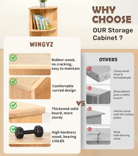 Miniatura 6 de WINGYZ Rubber Wood Corner Cabinet, 2-Tier Montessori Shelf, 2 Shelf Bookcase Toy Storage Organizer, Montessori Bookshelf for Kids Rooms, Classroom