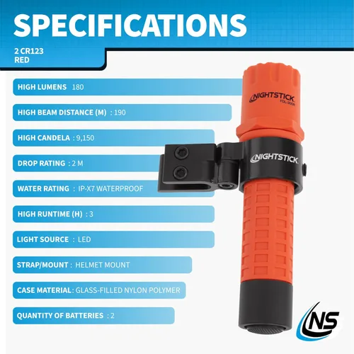 Miniatura 6 de Nightstick FDL-300R-K01, luz táctica para incendios con soporte de casco multiángulo
