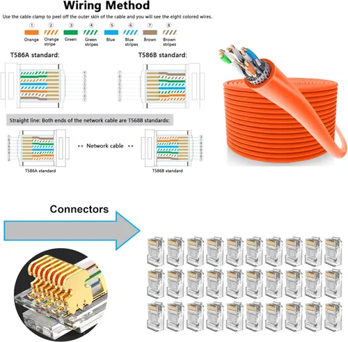 Miniatura 5 de LEATBUY RJ45 Crimp Network Tool Cat5/Cat5e/Cat6 Crimping Tool Set for RJ11/RJ12 for Regular End-Pass-Through with 50PCS Connectors, Network Tool Set