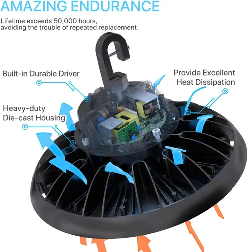 Miniatura 5 de HYPERLITE UFO LED Luz de Alta Bahía con Sensor de Movimiento 21000LM, 150W Luces LED Inteligentes de Alta Bahía con Control Remoto, Luz de Tienda