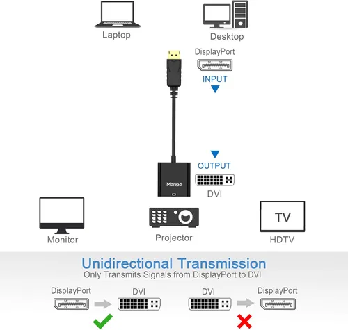 Miniatura 5 de Adaptador DisplayPort (DP) a DVI de Moread, adaptador de puerto de pantalla chapado en oro a DVI-D (macho a hembra) compatible con computadora