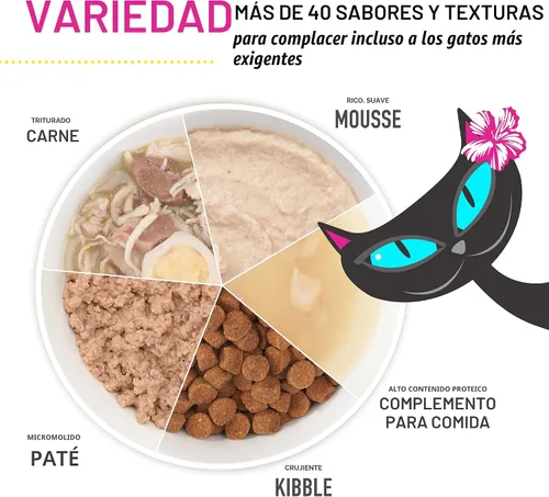 Miniatura 9 de Tiki Cat Grill - Paquete variado de paté, combinaciones de pescado real en hojuelas, comida húmeda para gatos con alto contenido en proteínas