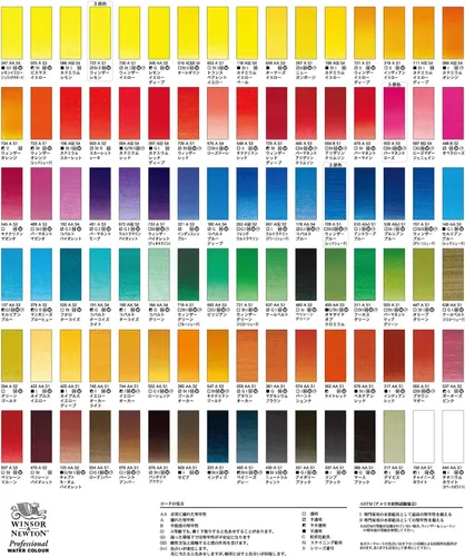 Miniatura 2 de Winsor & Newton Set de tubos de acuarela para artistas de 5 ml, 36C (importación de Japón)