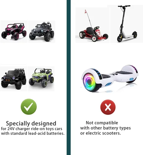 Miniatura 6 de Cargador de 24V para juguetes de montar para niños, cargador de batería de 24V para coche de montar en SUV Accesorios para montar en coche