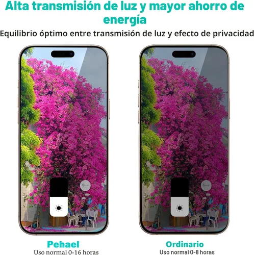 Miniatura 3 de PEHAEL 3+3 Pack para iPhone 17 Pro protector de pantalla de privacidad con protector de lente de cámara, película de vidrio templado antiespía