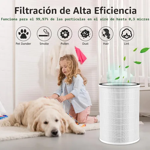Miniatura 6 de Paquete de 2 filtros HEPA KILO compatibles con Afloia KILO, KILOPLUS, KILOPRO, MIRO, MIRO PRO y MORENTO MR-Kilo, purificador de aire Kalo, Blanco