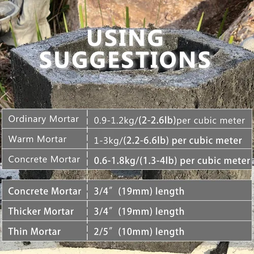 Miniatura 6 de 6MM-1Lb Fibra de vidrio para mortero de cemento y refuerzo de hormigón Anti-filtración y anti-agrietamiento Mezcla de cemento para paredes
