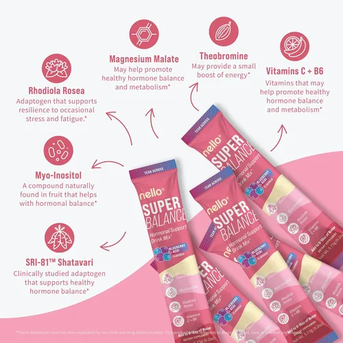 Miniatura 4 de Nello Superbalance Mezcla de bebida de apoyo hormonal, SRI-81 Shatavari, mio-inositol, Rhodiola Rosea, vitamina C, magnesio, teobromina