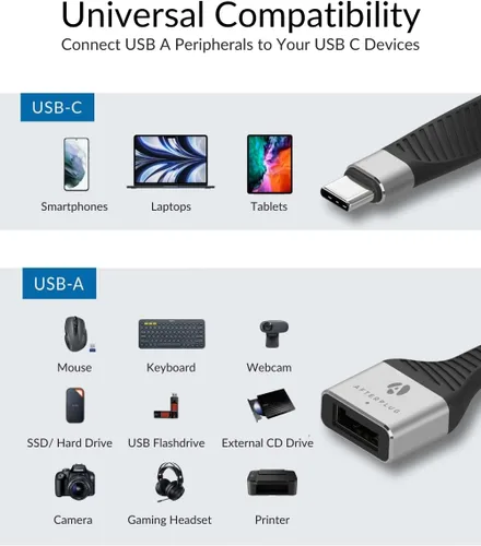 Miniatura 7 de Cable adaptador corto USB-C a USB-A OTG, 5 pulgadas, 10Gbps, USB-C a USB-A hembra, compatible con Thunderbolt 3/4/5 y USB4, para iPhone serie 17