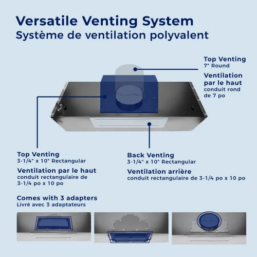 Miniatura 5 de Hauslane Campana Extractora Bajo Gabinete de 30 Pulgadas, Ventilación de Campana para Cocina Campana de Ventilación Silenciosa, LED de Ahorro