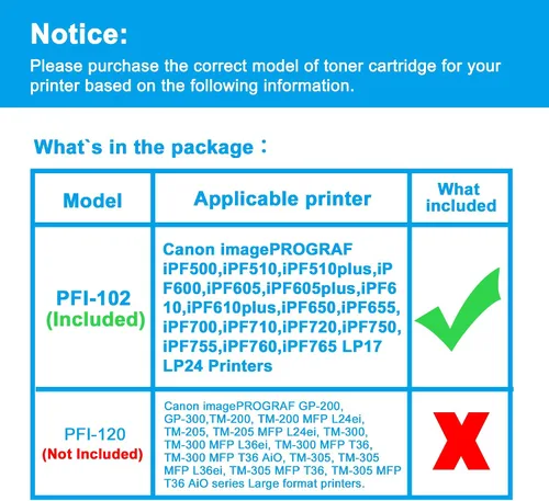 Miniatura 2 de LCL PFI102 Cartucho de tinta negra de repuesto para Canon PFI-102 PFI-102BK para Canon imagePROGRAF iPF500 iPF510 iPF600 iPF605 iPF610 iPF650 iPF655