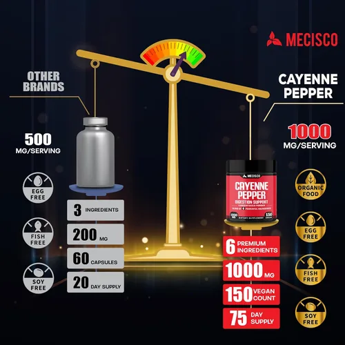 Miniatura 4 de Mecisco Cápsulas de pimienta de cayena con raíz de jengibre, raíz de remolacha y pimienta negra y más - 150 cápsulas - 6 en 1