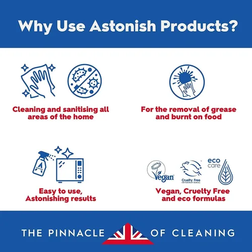 Miniatura 6 de Astonish Tabletas de lavavajillas todo en 1, limpiador doméstico que elimina la grasa, la suciedad y las manchas de la superficie, jabón