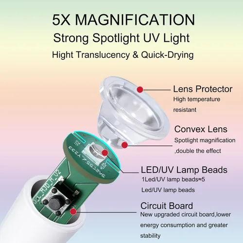 Miniatura 4 de Lámpara UV de mano para uñas de gel, mini luz de uñas portátil, inalámbrica, recargable por USB, luz LED UV, secador de uñas para secado rápido