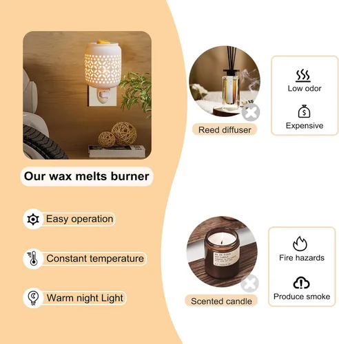 Miniatura 2 de CVHOMEDECO. Calentador eléctrico de cera derretida enchufable a la pared, calentador de fragancias de cerámica decorativo para velas perfumadas