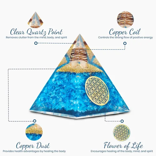 Miniatura 7 de Pirámide de orgonita de aguamarina, pirámide de cristal curativo, pirámide de piedras preciosas de cristal para meditación, motivación, positividad