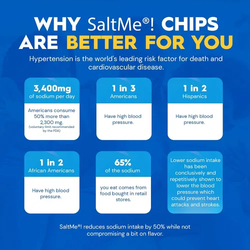 Miniatura 7 de SaltMe! Paquete variado de 4 sabores, 50% bajo en sal, Kosher, sin OMG, Better for You, Original-BBQ-SC & Onion-Ched & Sour Cream 5 onzas, paquete