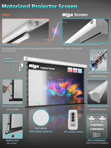 Miniatura 5 de Migo 120 pulgadas pantalla de proyección de bajada manual, Super Ganancia 3.0 blanca suave 16:9 4K Ultra HD, pantalla de proyección montada