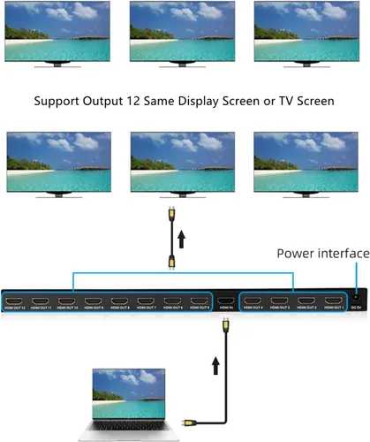 Miniatura 2 de Divisor HDMI 1 en 12 salidas, 4K @30Hz Powered Video Split Duplicator/Distribuidor Duplicado/Pantalla de espejo, 3D 4K para ver partidos deportivos