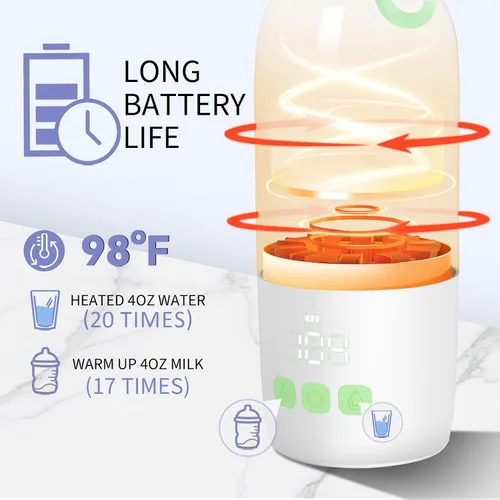 Miniatura 3 de Calentador de botellas portátil, gran capacidad de 12 onzas con dos modos de calentamiento para leche materna y agua, control inteligente
