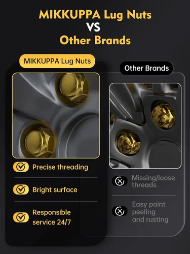 Miniatura 6 de MIKKUPPA Tuercas de Orejeta Doradas M12x1.5 - Repuesto para Ford Fusion 2006-2019, Focus 2000-2019, Escape 2001-2023 Rueda de Posventa - 20pcs Dorado