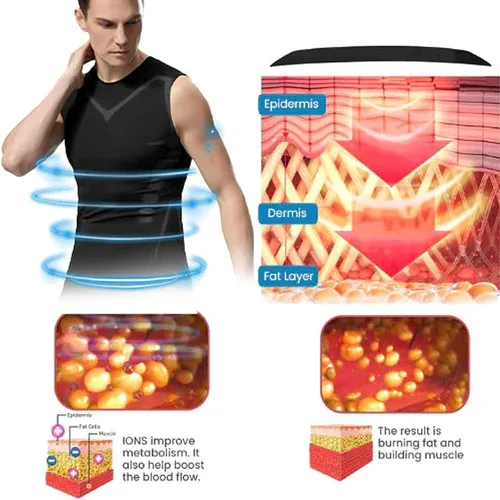 Miniatura 3 de Expectsky - Chaleco modelador iónico, nueva versión 2023, chaleco moldeador iónico, tela cómoda y transpirable para hombres