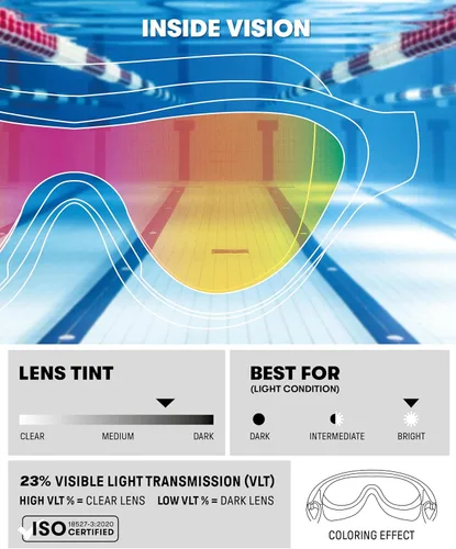 Miniatura 3 de ARENA Gafas de natación unisex para adultos, gafas de natación para hombres y mujeres, de gran ajuste, espejo de policarbonato/lente sin espejo