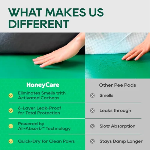 Miniatura 4 de HONEY CARE All-Absorb - Almohadillas de entrenamiento para cachorros, almohadillas para orina para perros, absorben eliminando el olor a orina