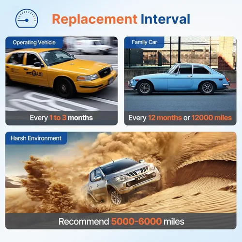 Miniatura 7 de Filtro de aire para cabina RUITO Compatible con Mazda 3, CX-30 de 2019-2023, CX-50 de 2023, reemplazo para BDTS-61-J6X, MP111BDGF, BDGF-61-J6X
